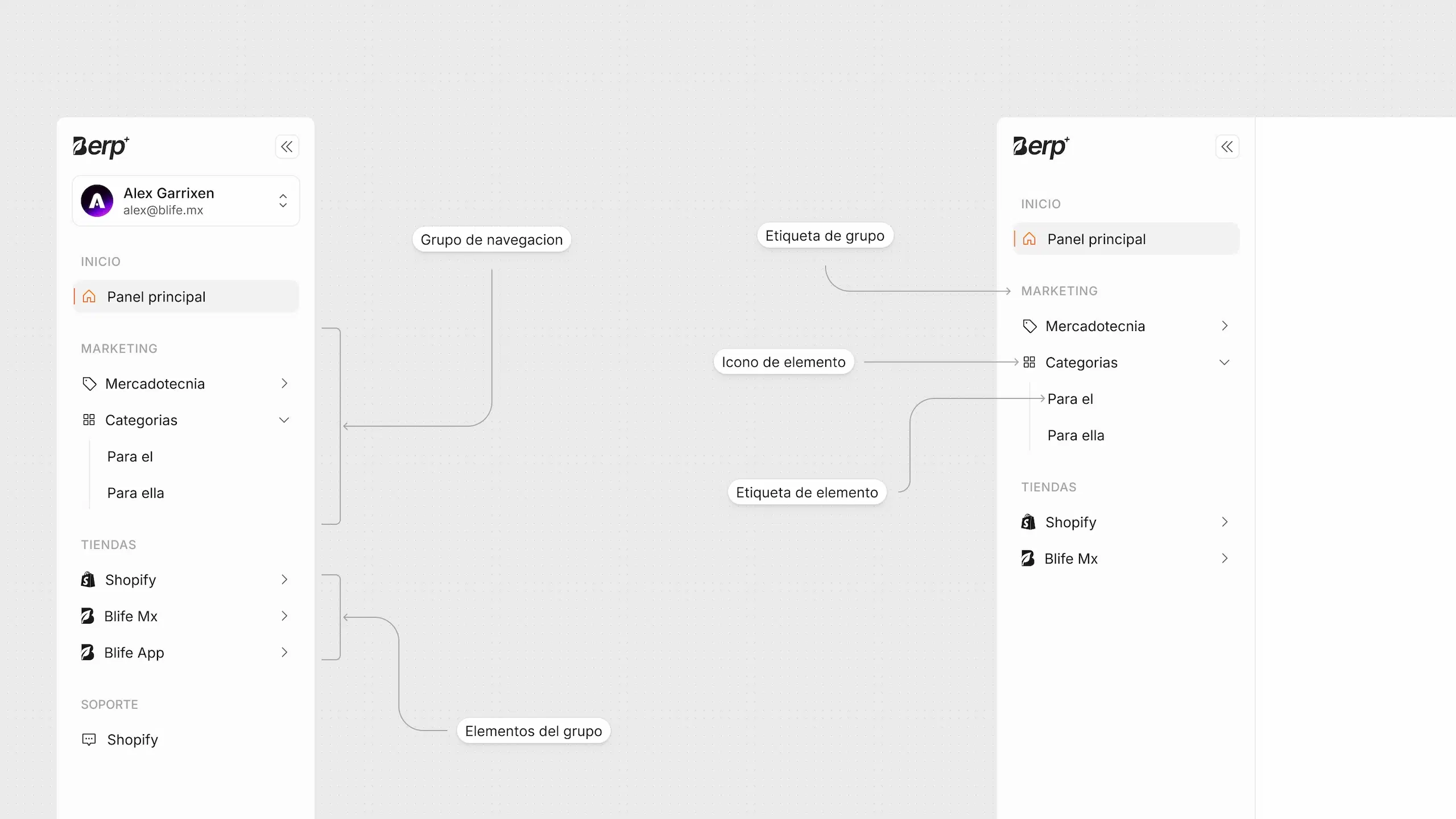 dashboard navigation anatomy